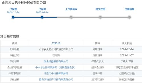 從“過會(huì)”到“被查” 技術(shù)推廣服務(wù)IPO監(jiān)管風(fēng)云錄