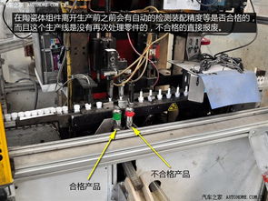 【詳解火花塞制造過程!參觀輝門青島工廠_南寧興輪貿易新聞】-汽車之家